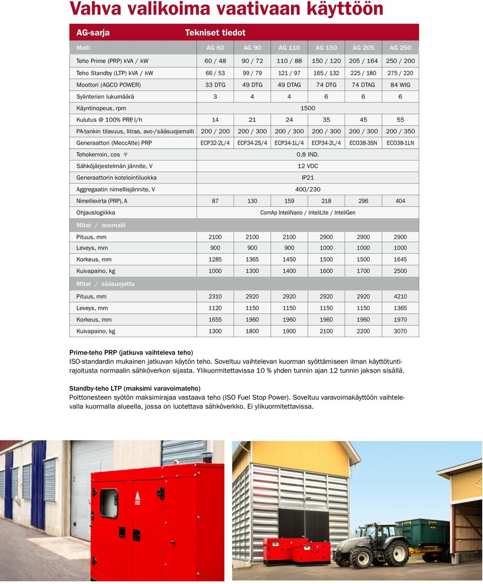 Kulutus @ 100% PRP, l/h 14 21 24 35 45 55 PA-tankin tilavuus, litraa, avo-/sääsuojamalli 200 / 200 200 / 300 200 / 300 200 / 300 200 / 300 200 / 350 Generaattori (MeccAlte) PRP ECP32-2L/4 ECP34-2S/4