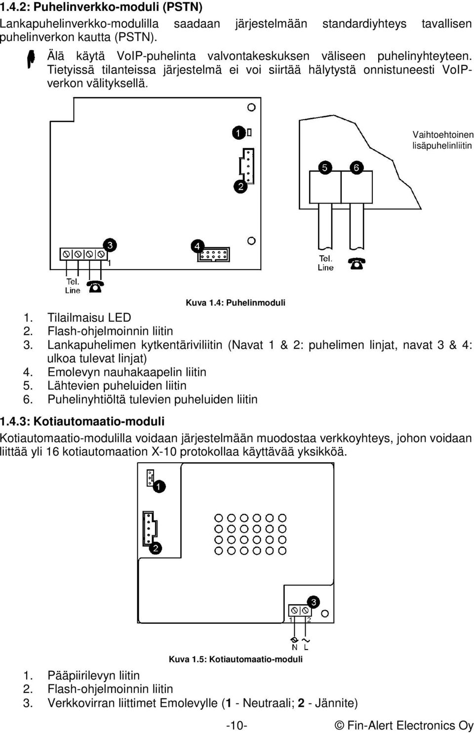 Vaihtoehtoinen lisäpuhelinliitin Kuva 1.4: Puhelinmoduli 1. Tilailmaisu LED 2. Flash-ohjelmoinnin liitin 3.