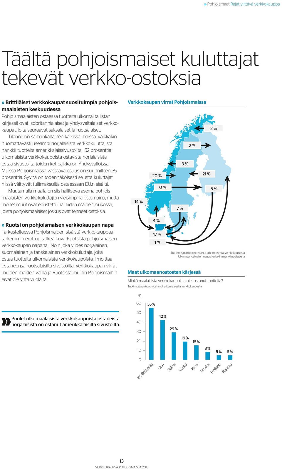 Tilanne on samankaltainen kaikissa maissa, vaikkakin huomattavasti useampi norjalaisista verkkokuluttajista hankkii tuotteita amerikkalaissivustoilta.