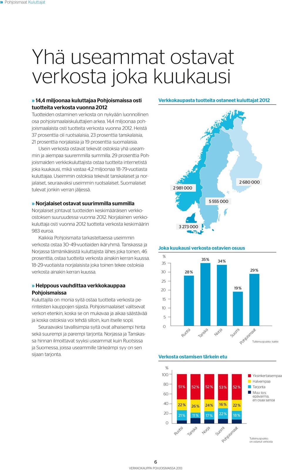 Heistä 37 prosenttia oli ruotsalaisia, 23 prosenttia tanskalaisia, 21 prosenttia norjalaisia ja 19 prosenttia suomalaisia.