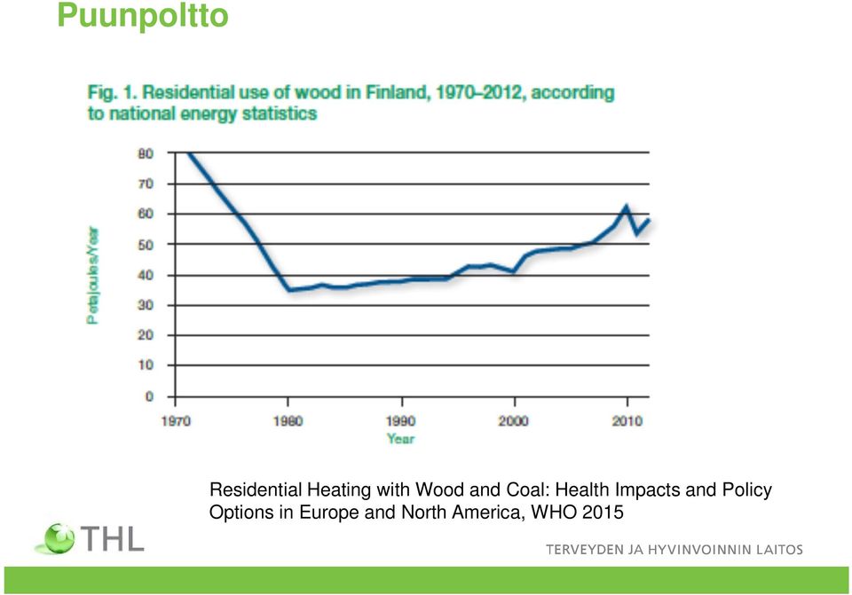 Impacts and Policy Options in