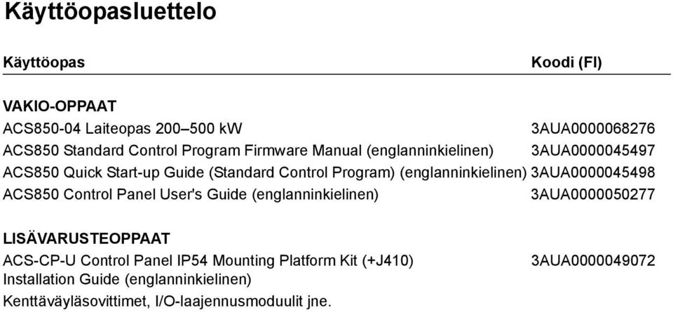 (englanninkielinen) 3AUA0000045498 ACS850 Control Panel User's Guide (englanninkielinen) 3AUA0000050277 LISÄVARUSTEOPPAAT ACS-CP-U