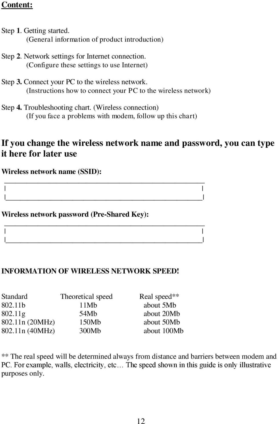 (Wireless connection) (If you face a problems with modem, follow up this chart) If you change the wireless network name and password, you can type it here for later use Wireless network name (SSID):