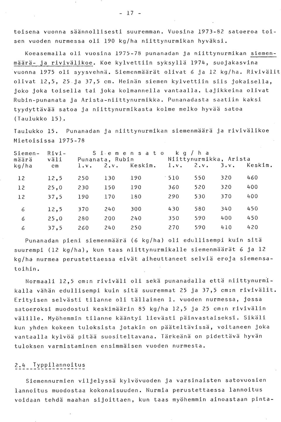 Rivivälit olivat 12,5, 25 ja 37,5 cm. Heinän siemen kylvettiin siis jokaisella, joko joka toisella tai joka kolmannella vantaalla. Lajikkeina olivat Rubin-punanata ja Arista-niittynurmikka.