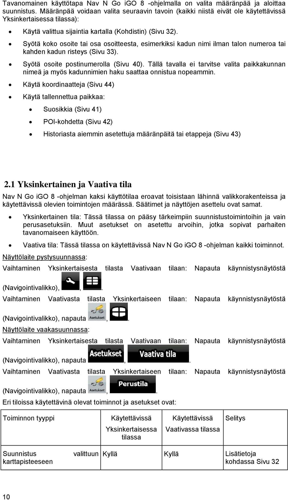 Syötä koko osoite tai osa osoitteesta, esimerkiksi kadun nimi ilman talon numeroa tai kahden kadun risteys (Sivu 33). Syötä osoite postinumerolla (Sivu 40).