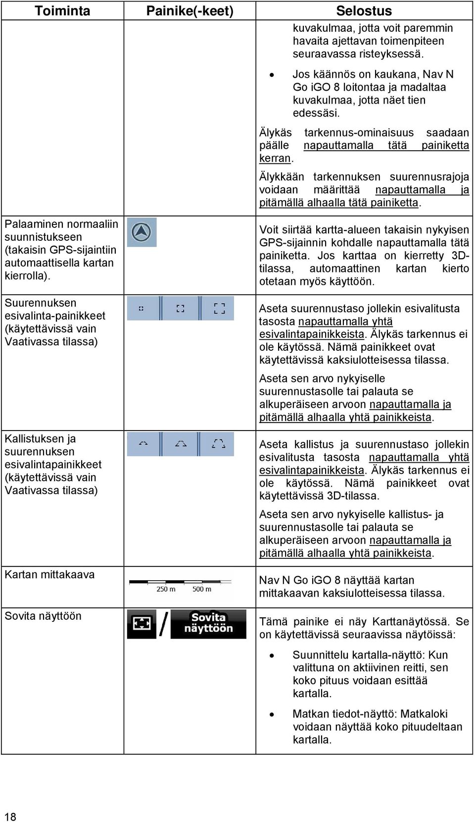 Suurennuksen esivalinta-painikkeet (käytettävissä vain Vaativassa tilassa) Kallistuksen ja suurennuksen esivalintapainikkeet (käytettävissä vain Vaativassa tilassa) Kartan mittakaava Jos käännös on