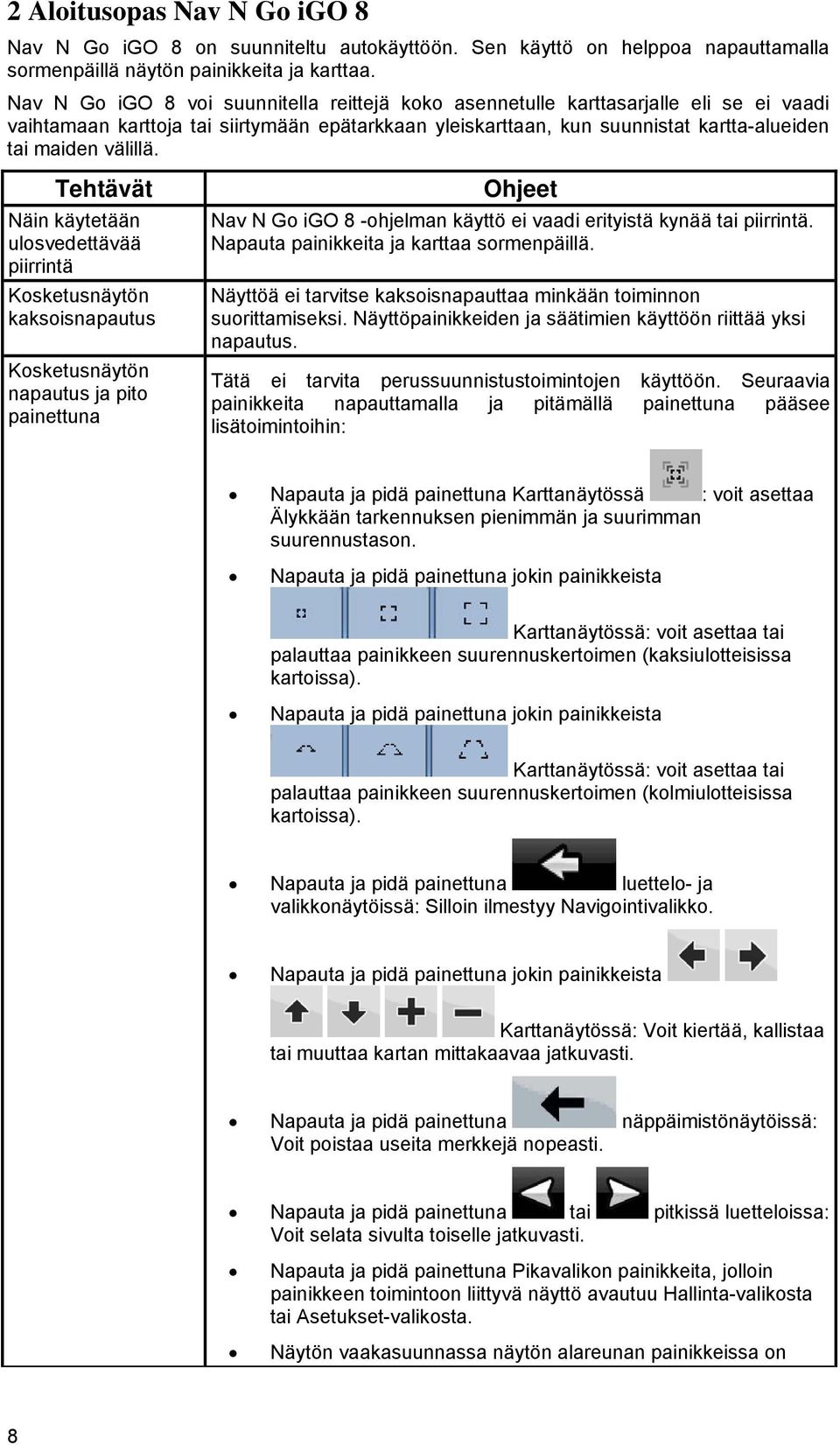 Tehtävät Näin käytetään ulosvedettävää piirrintä Kosketusnäytön kaksoisnapautus Kosketusnäytön napautus ja pito painettuna Ohjeet Nav N Go igo 8 -ohjelman käyttö ei vaadi erityistä kynää tai