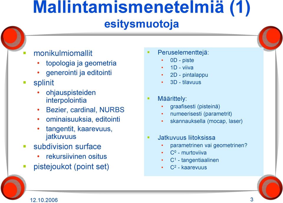 pistejoukot (point set) Peruselementtejä: 0D - piste 1D - viiva 2D - pintalappu 3D - tilavuus Määrittely: graafisesti (pisteinä) numeerisesti