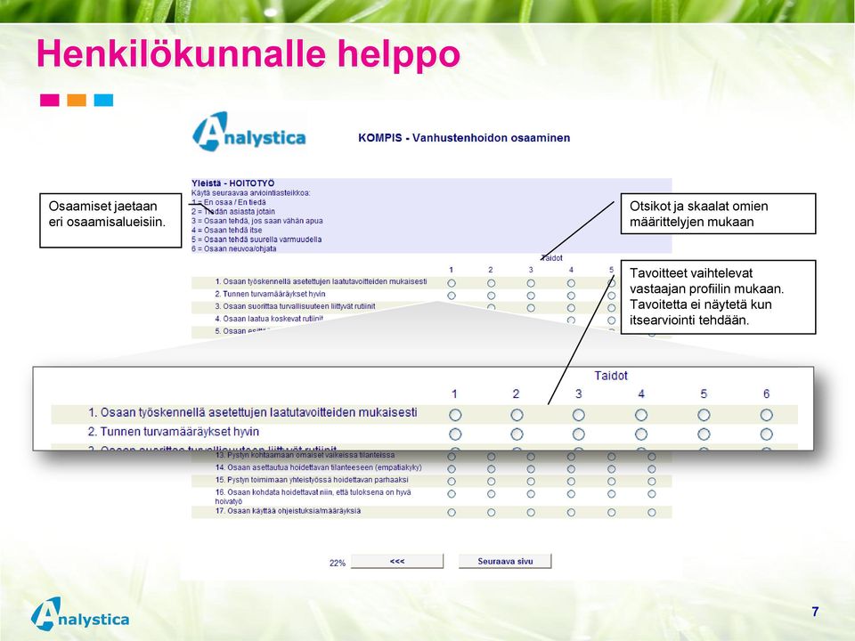 Otsikot ja skaalat omien määrittelyjen mukaan