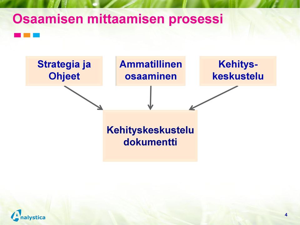 Ammatillinen osaaminen