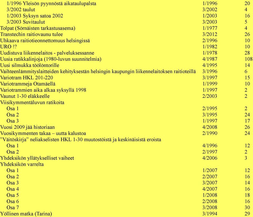 ? 1/1982 10 Uudistuva liikennelaitos - palveluksessanne 1/1978 28 Uusia ratikkalinjoja (1980-luvun suunnitelmia) 4/1987 108 Uusi silmukka töölöntorille 4/1995 14 Vaihteenlämmityslaitteiden