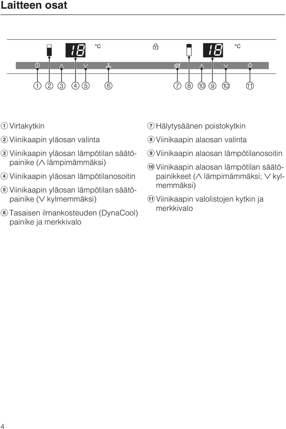 (DynaCool) painike ja merkkivalo Hälytysäänen poistokytkin Viinikaapin alaosan valinta Viinikaapin alaosan