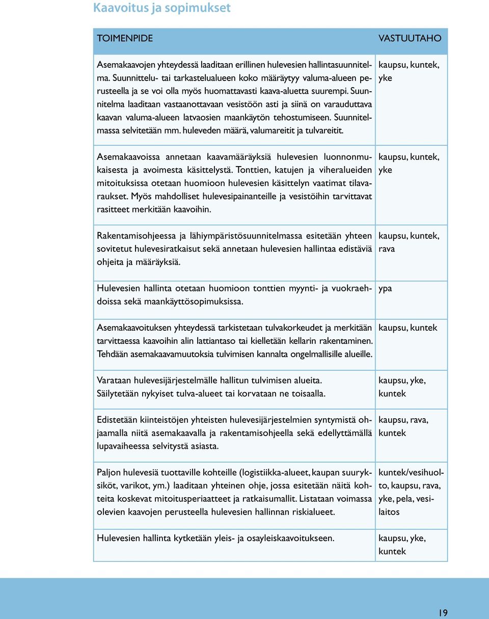 Suunnitelma laaditaan vastaanottavaan vesistöön asti ja siinä on varauduttava kaavan valuma-alueen latvaosien maankäytön tehostumiseen. Suunnitelmassa selvitetään mm.