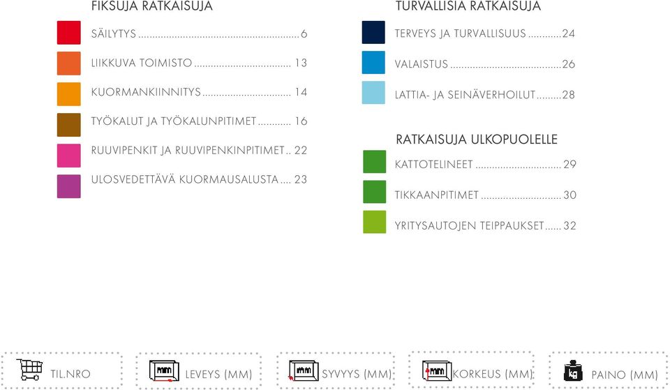 .. 23 TURVALLISIA RATKAISUJA TERVEYS JA TURVALLISUUS...24 VALAISTUS...26 LATTIA- JA SEINÄVERHOILUT.