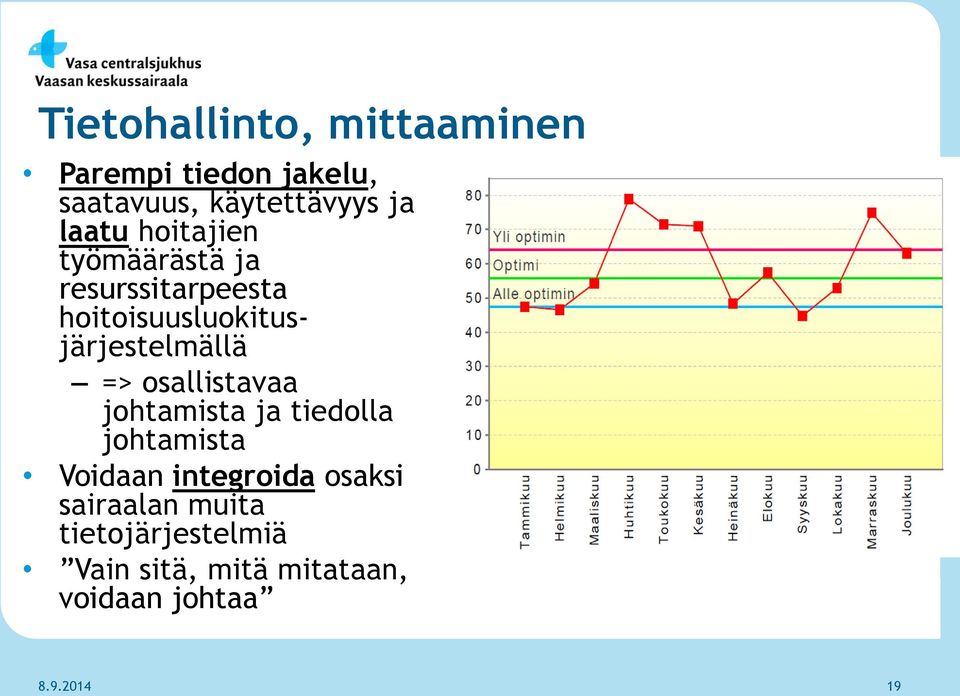 hoitoisuusluokitusjärjestelmällä => osallistavaa johtamista ja tiedolla