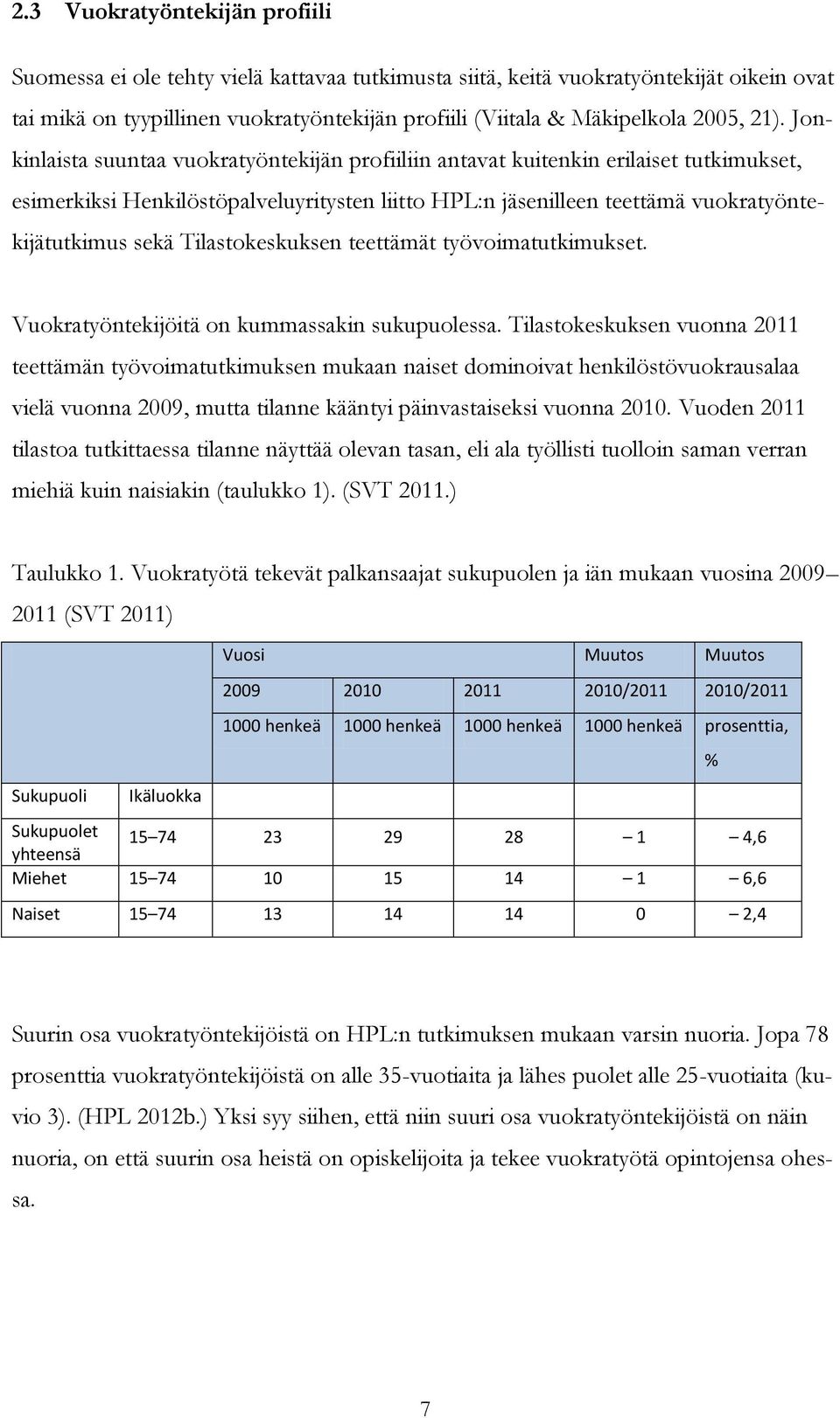 Jonkinlaista suuntaa vuokratyöntekijän profiiliin antavat kuitenkin erilaiset tutkimukset, esimerkiksi Henkilöstöpalveluyritysten liitto HPL:n jäsenilleen teettämä vuokratyöntekijätutkimus sekä