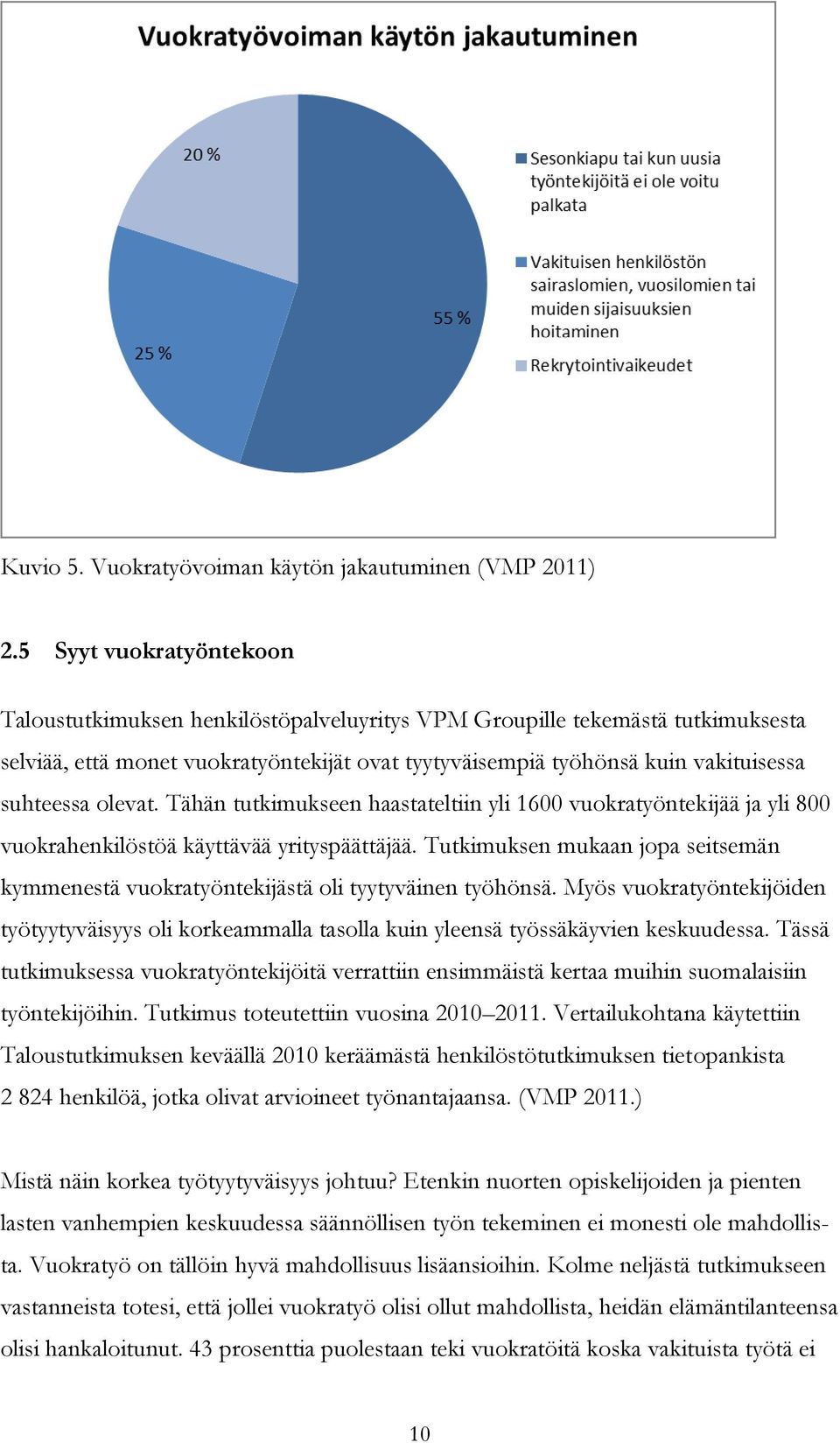 olevat. Tähän tutkimukseen haastateltiin yli 1600 vuokratyöntekijää ja yli 800 vuokrahenkilöstöä käyttävää yrityspäättäjää.