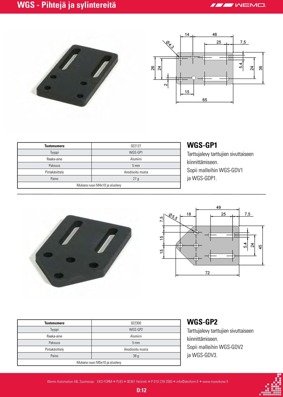 Sopii malleihin WGS-GDV1 ja WGS-GDP1.