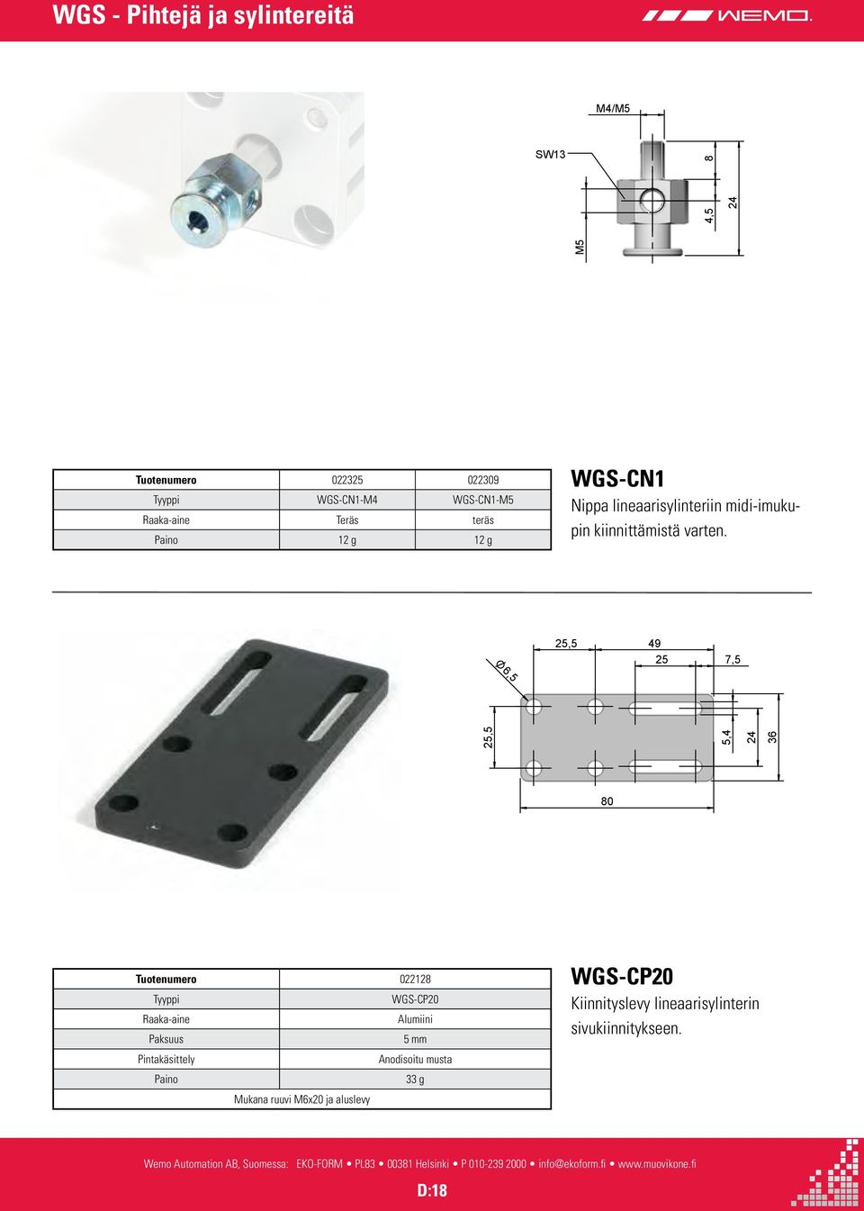 ,5 49 7,5 6,5,5 5,4 36 80 Tuotenumero 022128 WGS-CP20 Paksuus 5 mm 33 g Mukana