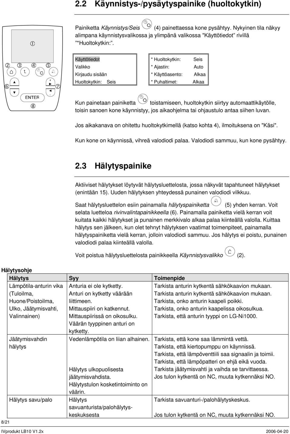 Käyttötiedot Valikko Kirjaudu sisään Huoltokytkin: Seis * Huoltokytkin: Seis * Ajastin: Auto * Käyttöasento: Alkaa * Puhaltimet: Alkaa Kun painetaan painiketta toistamiseen, huoltokytkin siirtyy