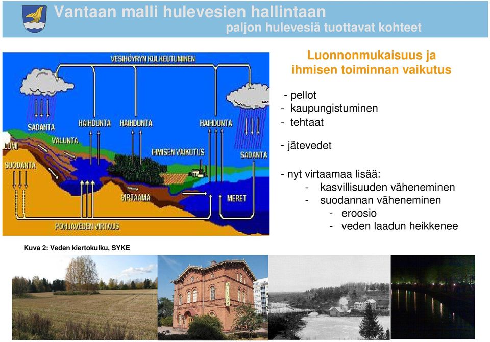 lisää: - kasvillisuuden väheneminen - suodannan väheneminen