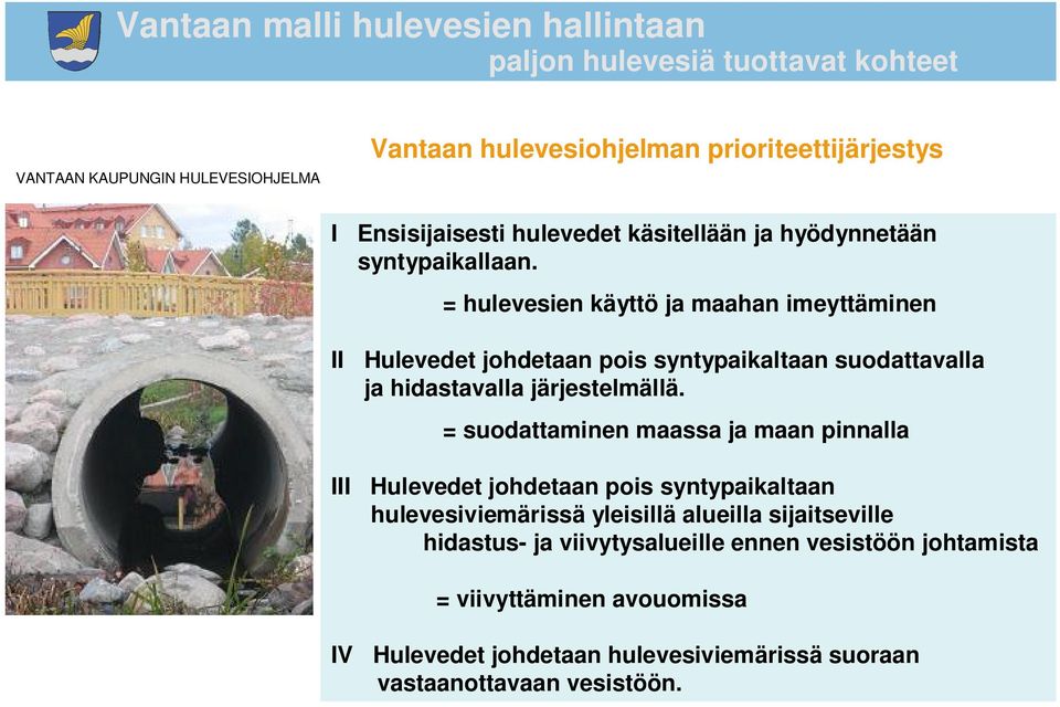 = hulevesien käyttö ja maahan imeyttäminen II Hulevedet johdetaan pois syntypaikaltaan suodattavalla ja hidastavalla järjestelmällä.