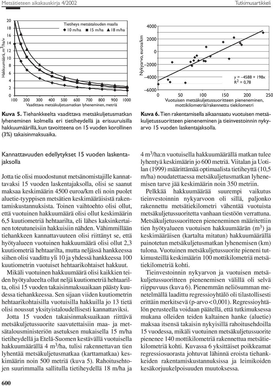 Tiehankkeelta vaadittava metsäkuljetusmatkan lyheneminen kolmella eri tietiheydellä ja erisuuruisilla hakkuumäärillä, kun tavoitteena on 15 vuoden korollinen (3%) takaisinmaksuaika.