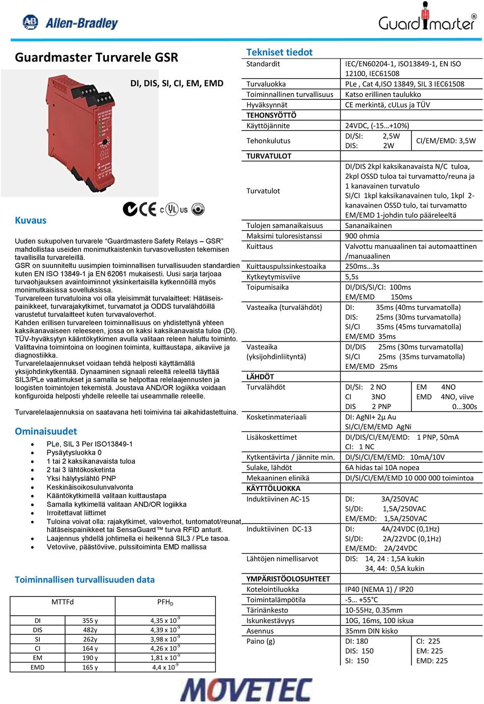 taulukko Hyväksynnät CE merkintä, culus ja TÜV TEHONSYÖTTÖ Käyttöjännite 24VDC, (-15 +10%) Tehonkulutus DI/SI: 2,5W DIS: 2W CI/EM/EMD: 3,5W TURVATULOT DI/DIS 2kpl kaksikanavaista N/C tuloa, 2kpl OSSD