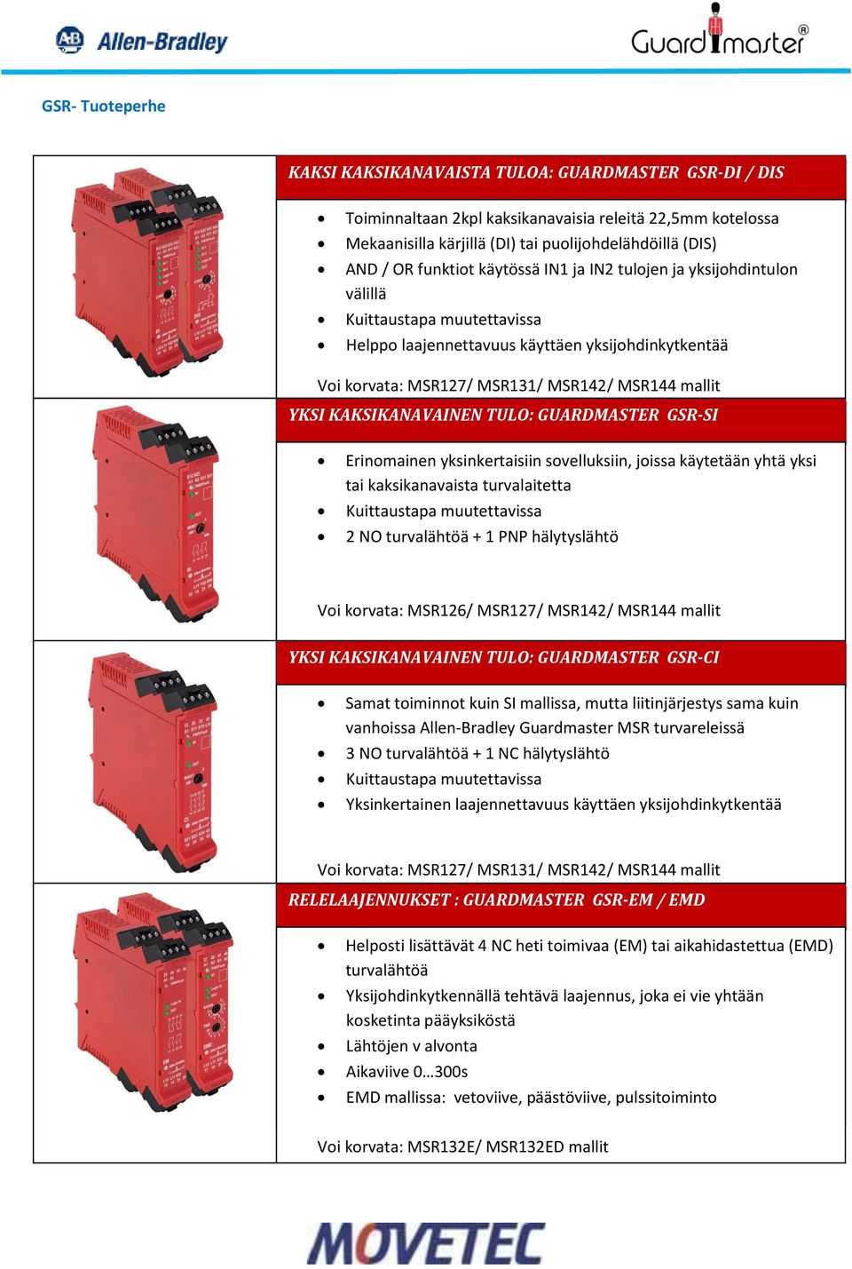 KAKSIKANAVAINEN TULO: GUARDMASTER GSR-SI Erinomainen yksinkertaisiin sovelluksiin, joissa käytetään yhtä yksi tai kaksikanavaista turvalaitetta Kuittaustapa muutettavissa 2 NO turvalähtöä + 1 PNP