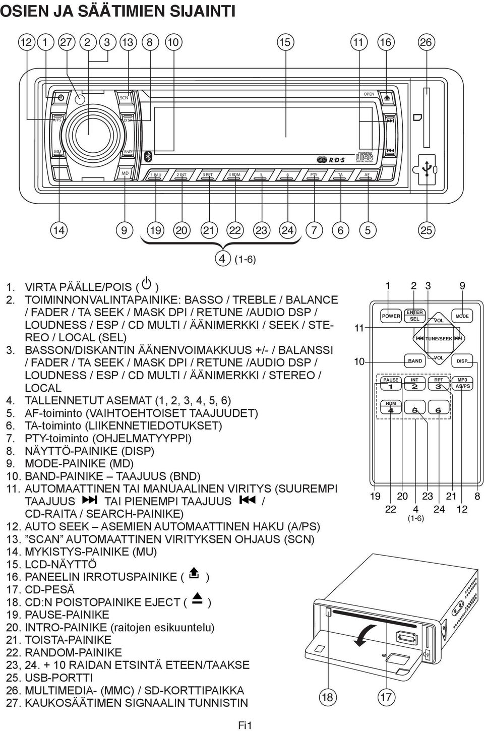 TOIMINNONVALINPAINIKE: BASSO / TREBLE / BALANCE / FADER / / / /AUDIO / LOUDNESS / / CD MULTI / ÄÄNIMERKKI / / STE- 7 3 3 8 0 REO / LOCAL () 3.