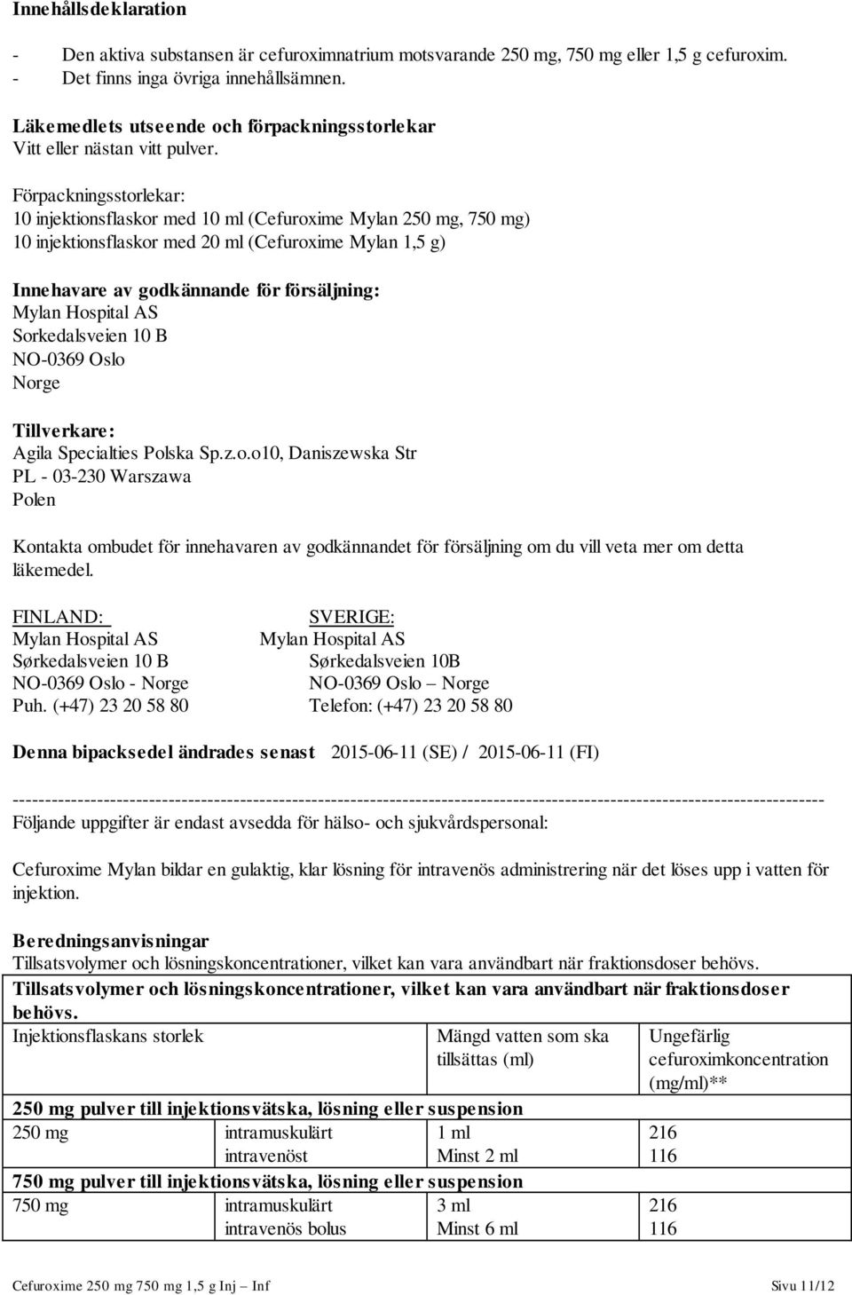 Förpackningsstorlekar: 10 injektionsflaskor med 10 ml (Cefuroxime Mylan 250 mg, 750 mg) 10 injektionsflaskor med 20 ml (Cefuroxime Mylan 1,5 g) Innehavare av godkännande för försäljning: Mylan