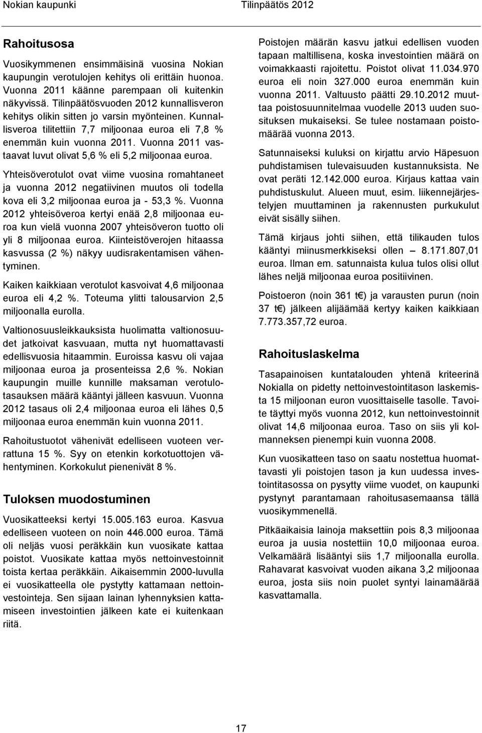 Vuonna 2011 vastaavat luvut olivat 5,6 % eli 5,2 miljoonaa euroa.