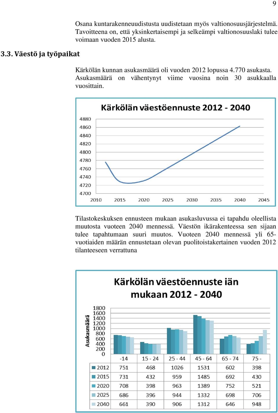 770 asukasta. Asukasmäärä on vähentynyt viime vuosina noin 30 asukkaalla vuosittain.