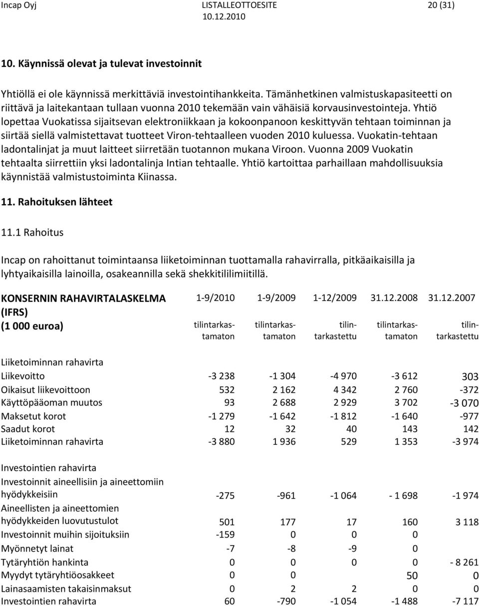 Yhtiö lopettaa Vuokatissa sijaitsevan elektroniikkaan ja kokoonpanoon keskittyvän tehtaan toiminnan ja siirtää siellä valmistettavat tuotteet Viron tehtaalleen vuoden 2010 kuluessa.