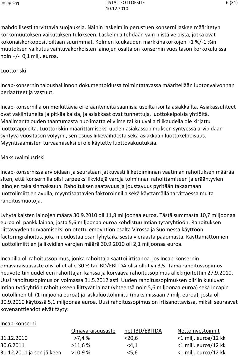 Kolmen kuukauden markkinakorkojen +1 %/ 1 %in muutoksen vaikutus vaihtuvakorkoisten lainojen osalta on konsernin vuositason korkokuluissa noin +/ 0,1 milj. euroa.