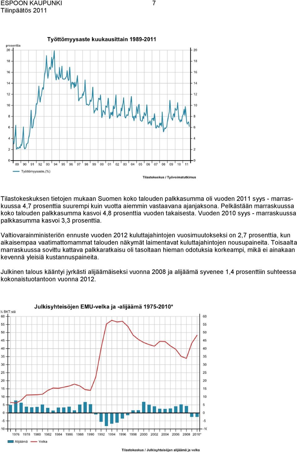 Valtiovarainministeriön ennuste vuoden 2012 kuluttajahintojen vuosimuutokseksi on 2,7 prosenttia, kun aikaisempaa vaatimattomammat talouden näkymät laimentavat kuluttajahintojen nousupaineita.