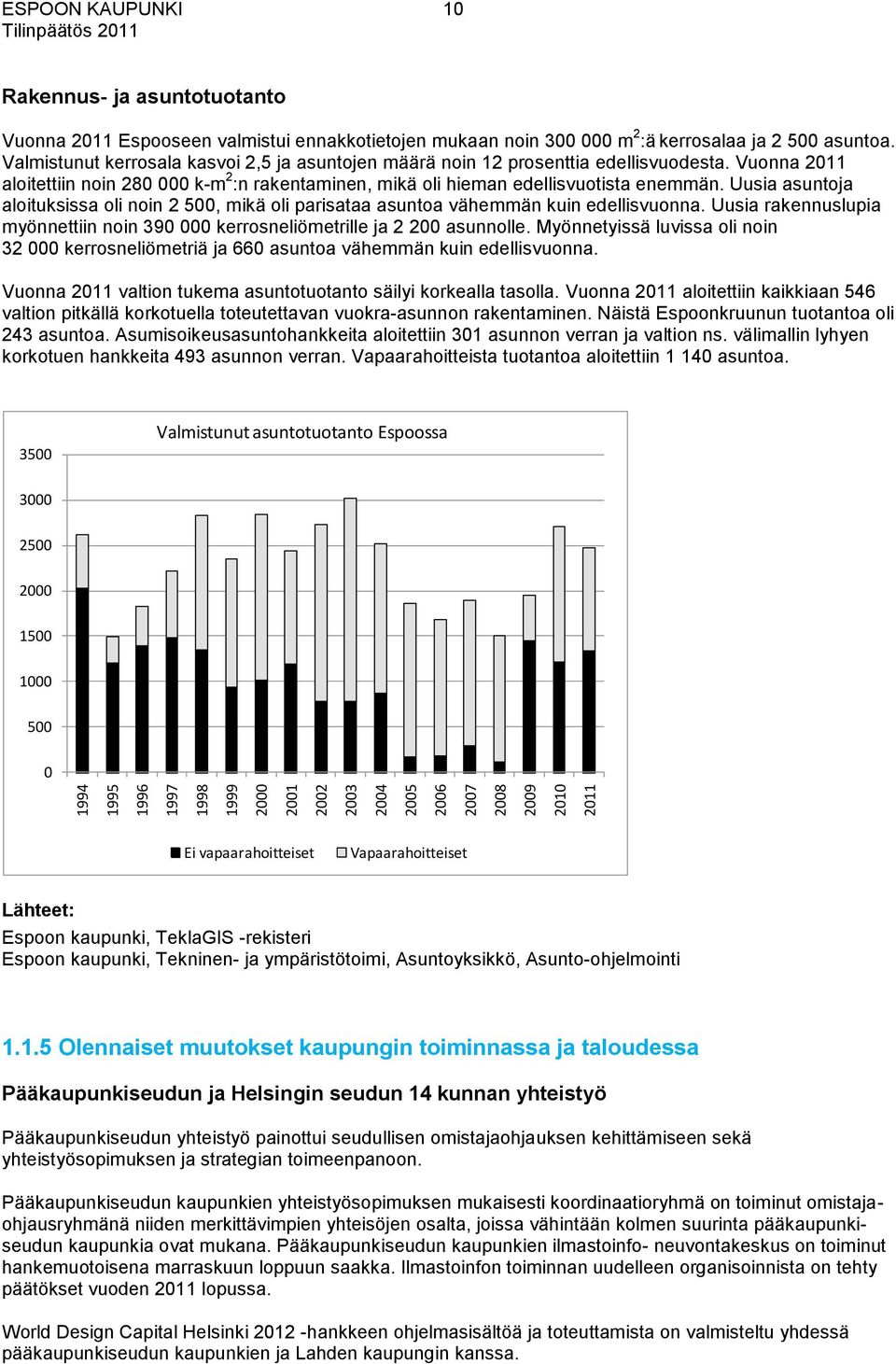 Vuonna aloitettiin noin 280 000 k-m 2 :n rakentaminen, mikä oli hieman edellisvuotista enemmän. Uusia asuntoja aloituksissa oli noin 2 500, mikä oli parisataa asuntoa vähemmän kuin edellisvuonna.