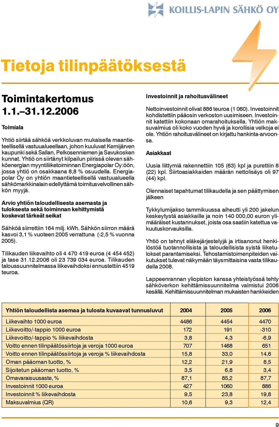 Yhtiö on siirtänyt kilpailun piirissä olevan sähköenergian myyntiliiketoiminnan Energiapolar Oy:öön, jossa yhtiö on osakkaana 8,8 % osuudella.