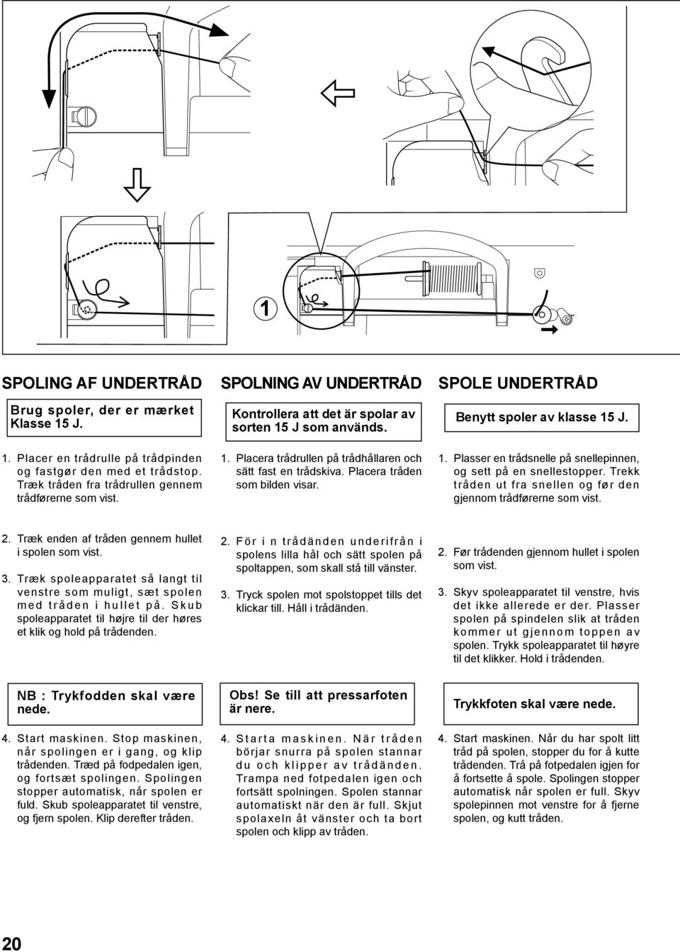 SPOLE UNDERTRÅD Benytt spoler av klasse 15 J. 1. Plasser en trådsnelle på snellepinnen, og sett på en snellestopper. Trekk tråden ut fra snellen og før den gjennom trådførerne som vist. 2.