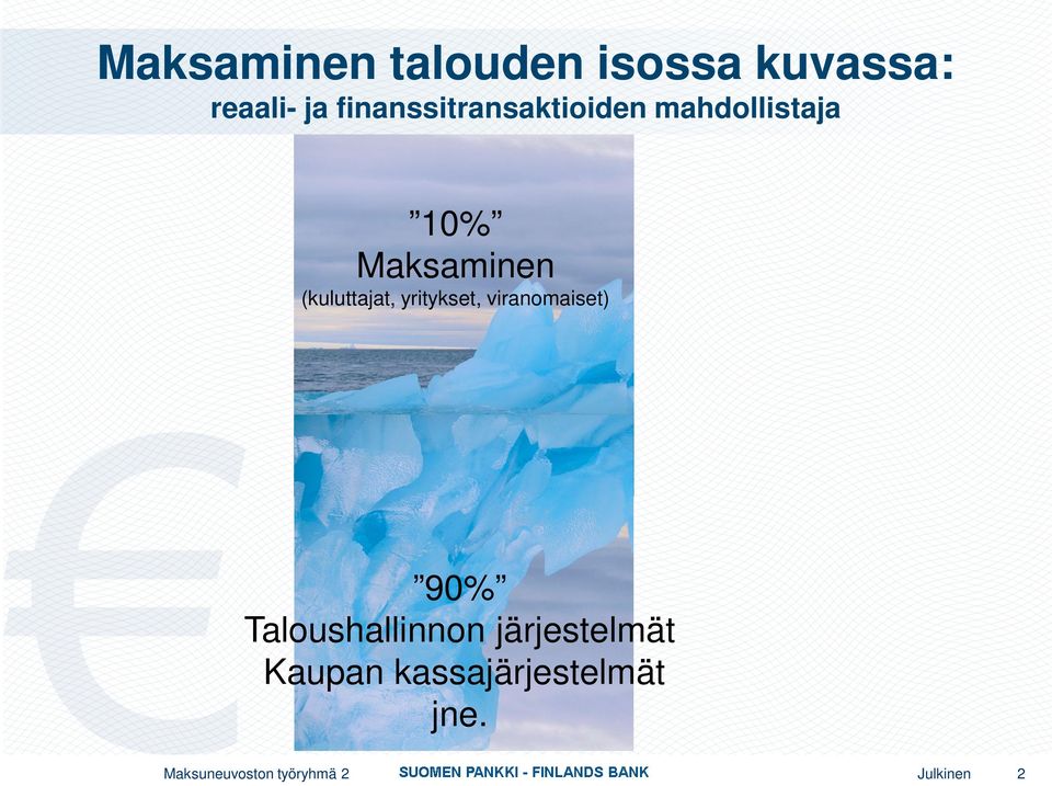 (kuluttajat, yritykset, viranomaiset) 90% Taloushallinnon