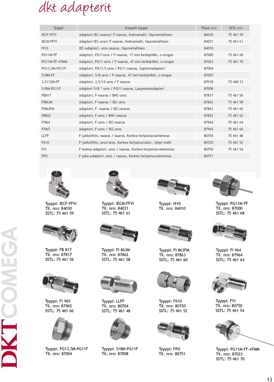 uros / F naaras, 47 mm keskipiikki, o-rengas 87023 75 461 70 PG13,5M-PG11F Adapteri, PG13.