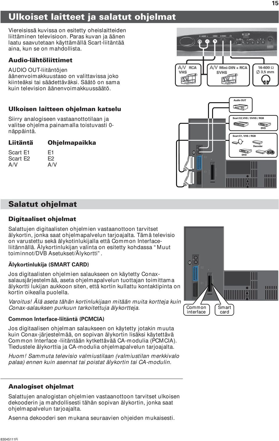 Audio-lähtöliittimet AUDIO OUT-liitäntöjen äänenvoimakkuustaso on valittavissa joko kiinteäksi tai säädettäväksi. Säätö on sama kuin television äänenvoimakkuussäätö.