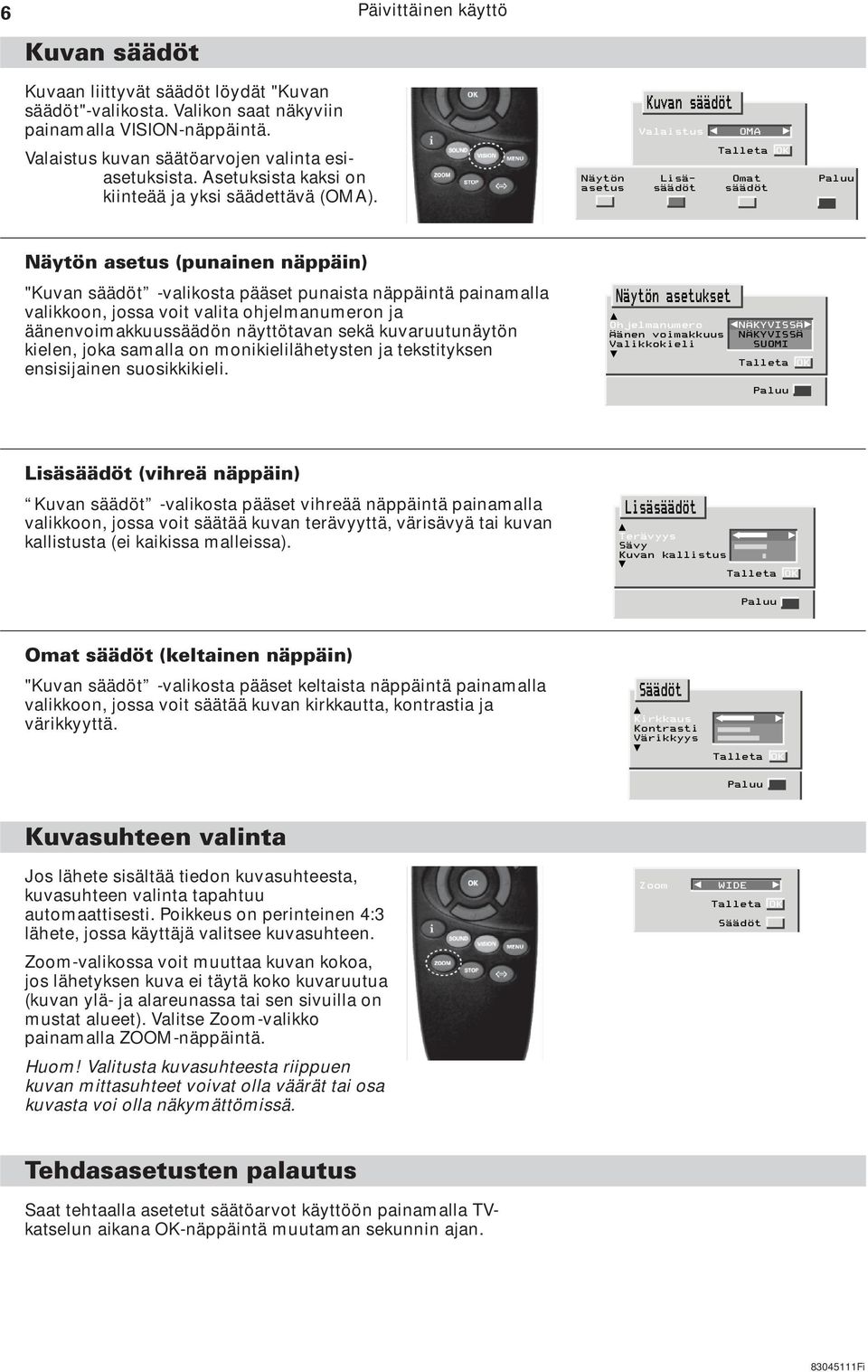 Valaistus OMA Näytön Lisä- Omat asetus säädöt säädöt Näytön asetus (punainen näppäin) "Kuvan säädöt -valikosta pääset punaista näppäintä painamalla valikkoon, jossa voit valita ohjelmanumeron ja