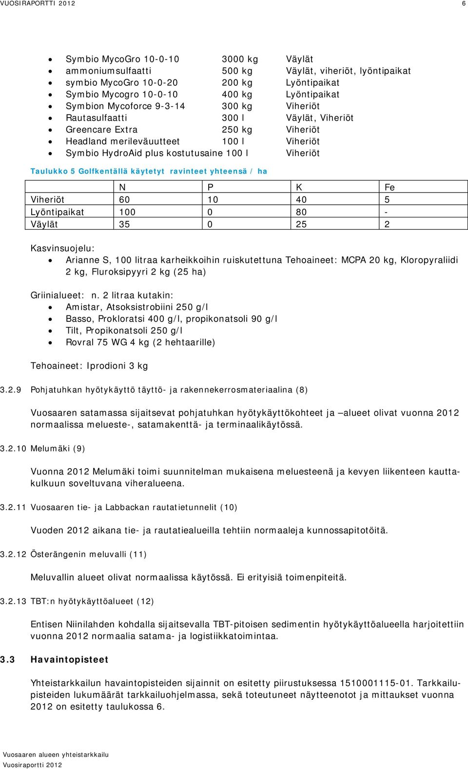 100 l Viheriöt Taulukko 5 Golfkentällä käytetyt ravinteet yhteensä / ha N P K Fe Viheriöt 60 10 40 5 Lyöntipaikat 100 0 80 - Väylät 35 0 25 2 Kasvinsuojelu: Arianne S, 100 litraa karheikkoihin