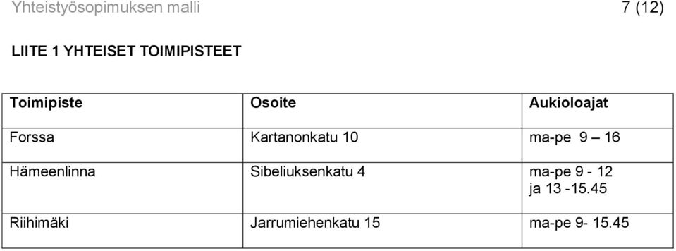 Kartanonkatu 10 ma-pe 9 16 Hämeenlinna Sibeliuksenkatu