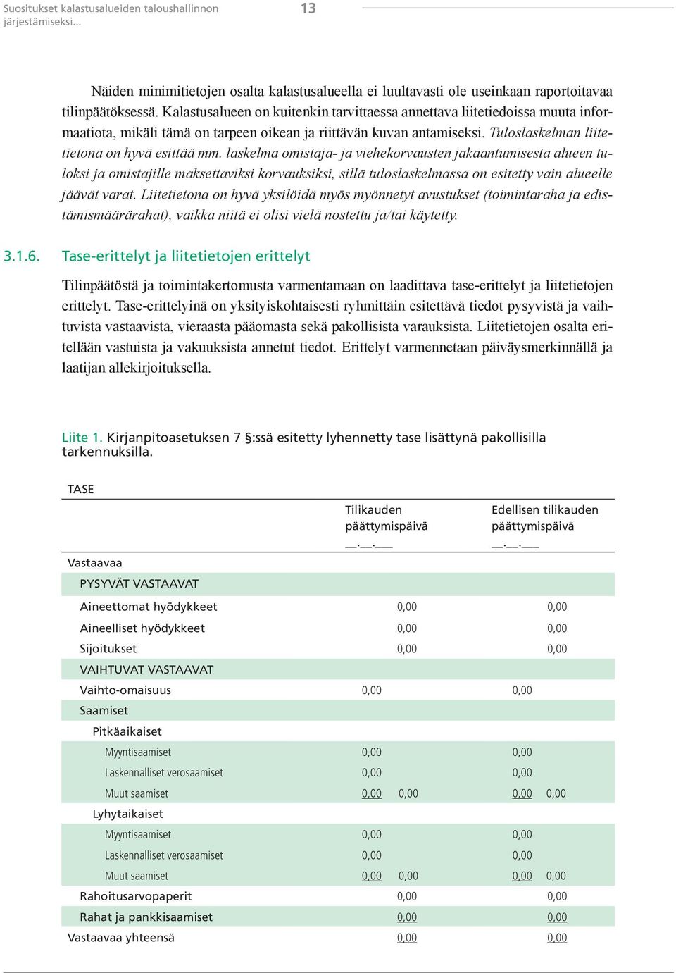 laskelma omistaja- ja viehekorvausten jakaantumisesta alueen tuloksi ja omistajille maksettaviksi korvauksiksi, sillä tuloslaskelmassa on esitetty vain alueelle jäävät varat.