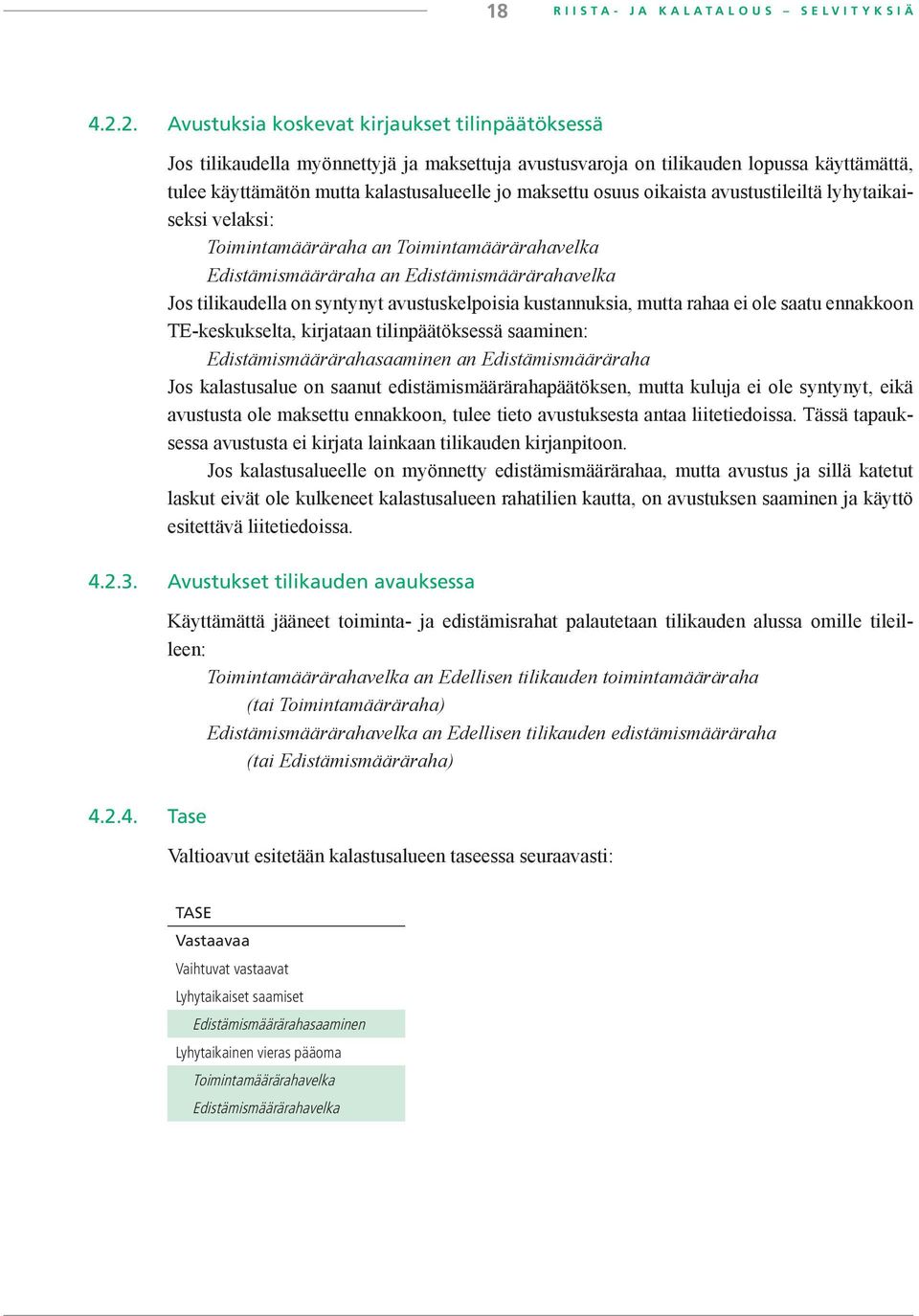 osuus oikaista avustustileiltä lyhytaikaiseksi velaksi: Toimintamääräraha an Toimintamäärärahavelka Edistämismääräraha an Edistämismäärärahavelka Jos tilikaudella on syntynyt avustuskelpoisia