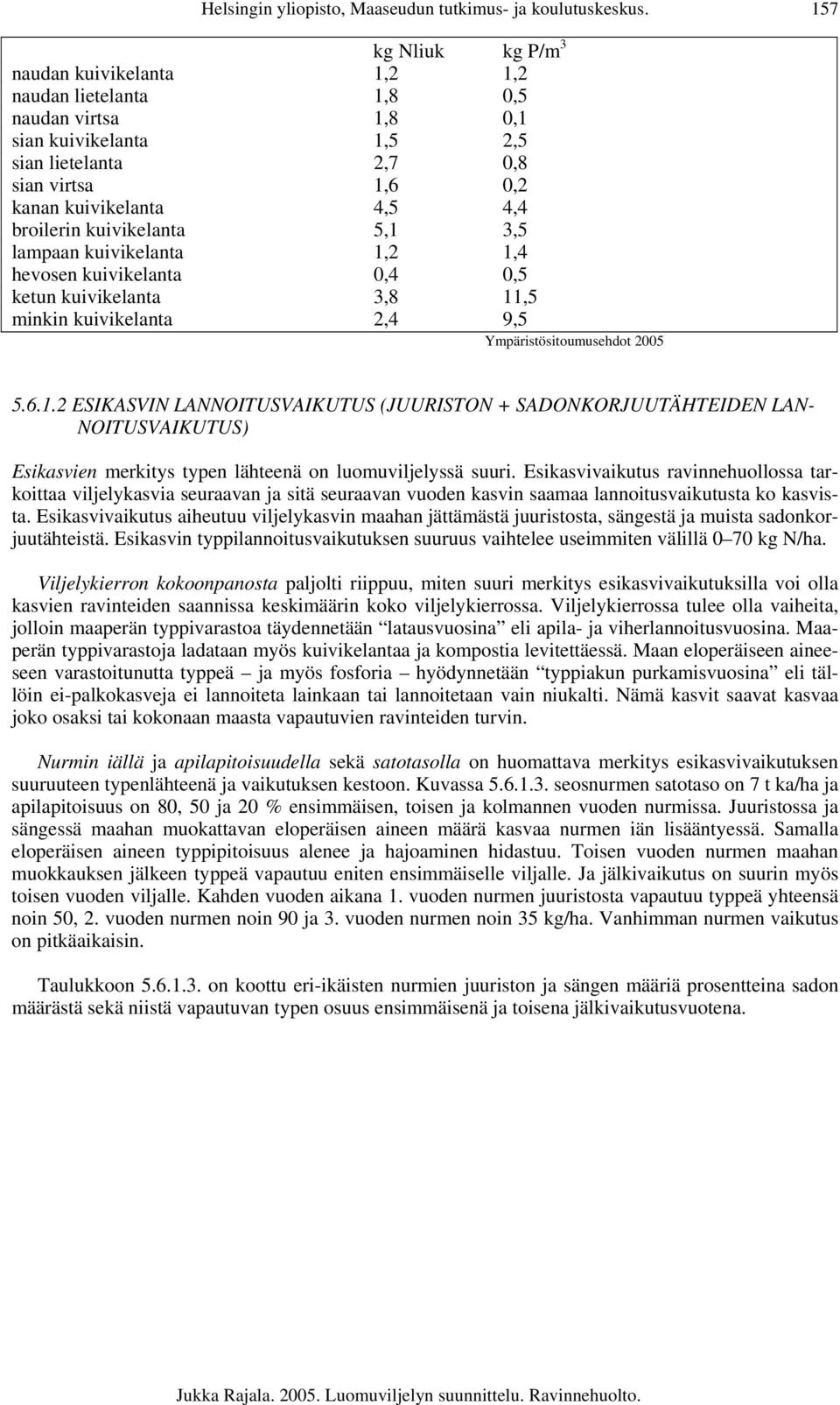 broilerin kuivikelanta 5,1 3,5 lampaan kuivikelanta 1,2 1,4 hevosen kuivikelanta 0,4 0,5 ketun kuivikelanta 3,8 11,5 minkin kuivikelanta 2,4 9,5 Ympäristösitoumusehdot 2005 5.6.1.2 ESIKASVIN LANNOITUSVAIKUTUS (JUURISTON + SADONKORJUUTÄHTEIDEN LAN- NOITUSVAIKUTUS) Esikasvien merkitys typen lähteenä on luomuviljelyssä suuri.