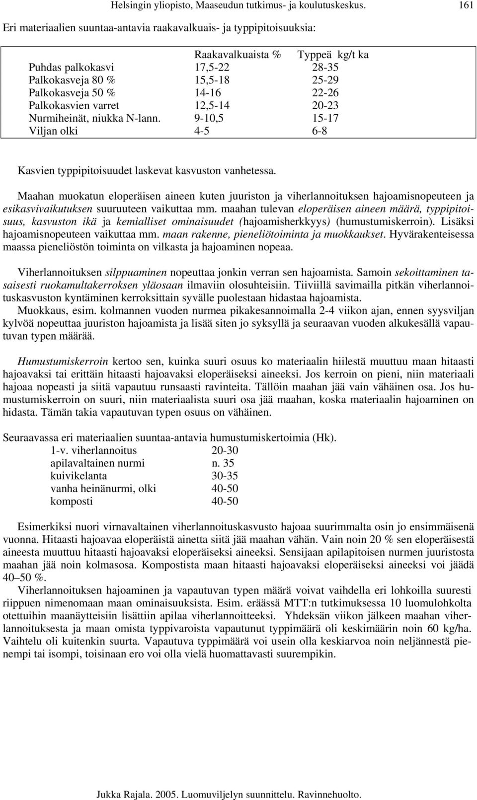 22-26 Palkokasvien varret 12,5-14 20-23 Nurmiheinät, niukka N-lann. 9-10,5 15-17 Viljan olki 4-5 6-8 Kasvien typpipitoisuudet laskevat kasvuston vanhetessa.