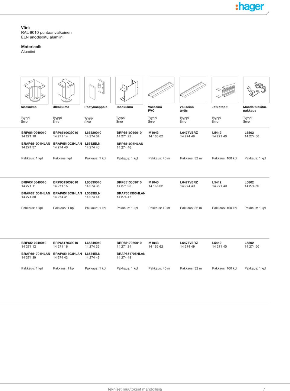 14 274 40 L6532ELN 14 274 43 BRP651005HLAN 14 274 46 Pakkaus: kpl Pakkaus: 40 m Pakkaus: 32 m Pakkaus: 100 kpl BRP6513049010 14 271 11 BRP6513039010 14 271 15 L65339010 14 274 35 BRP6513059010 14 271